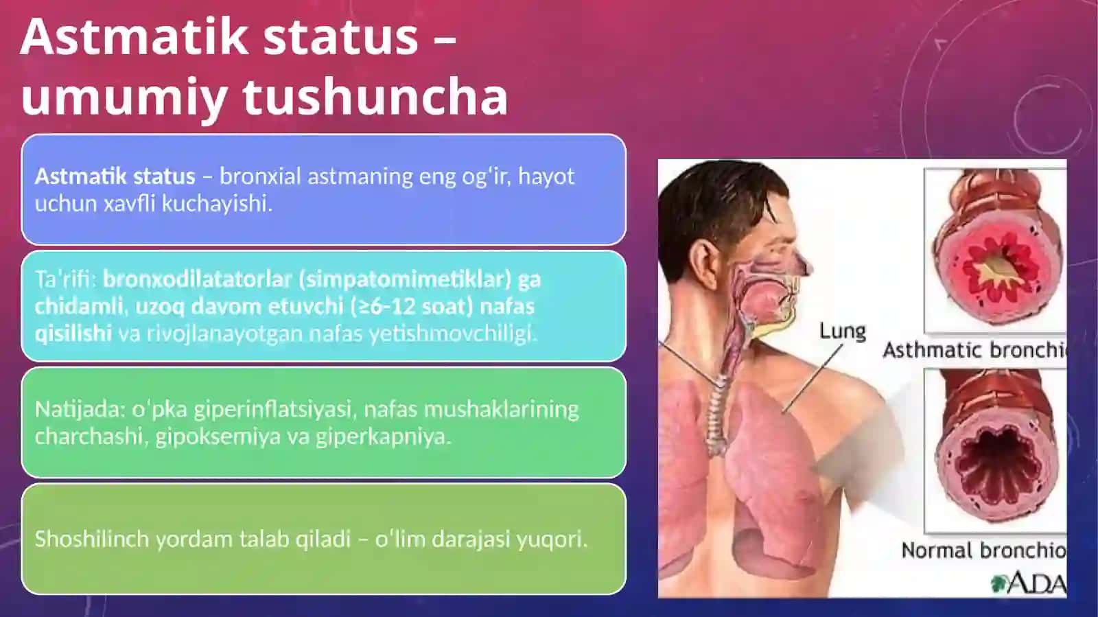 Astmatik status 2