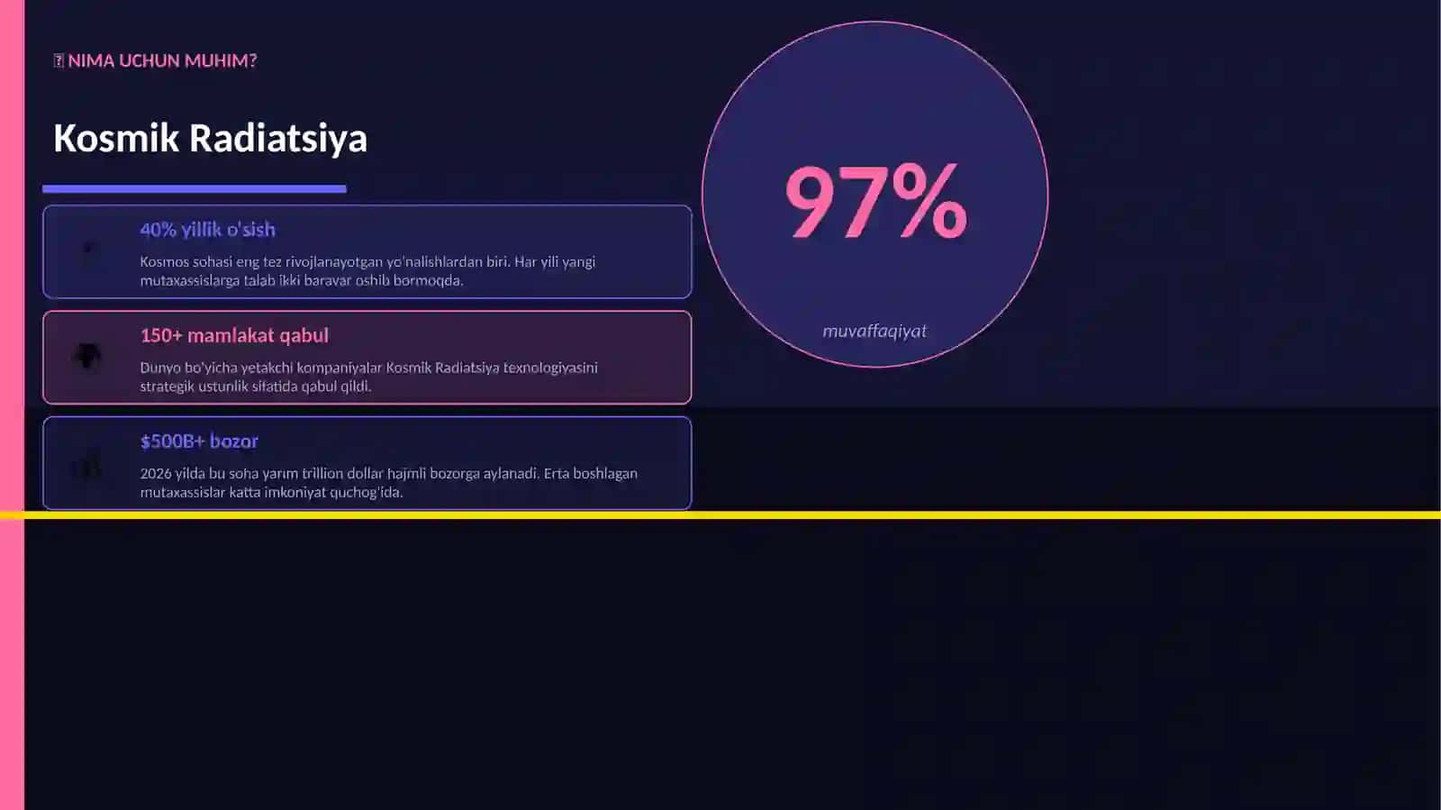 Kosmik Radiatsiya Mukammal Premium Taqdimot 2