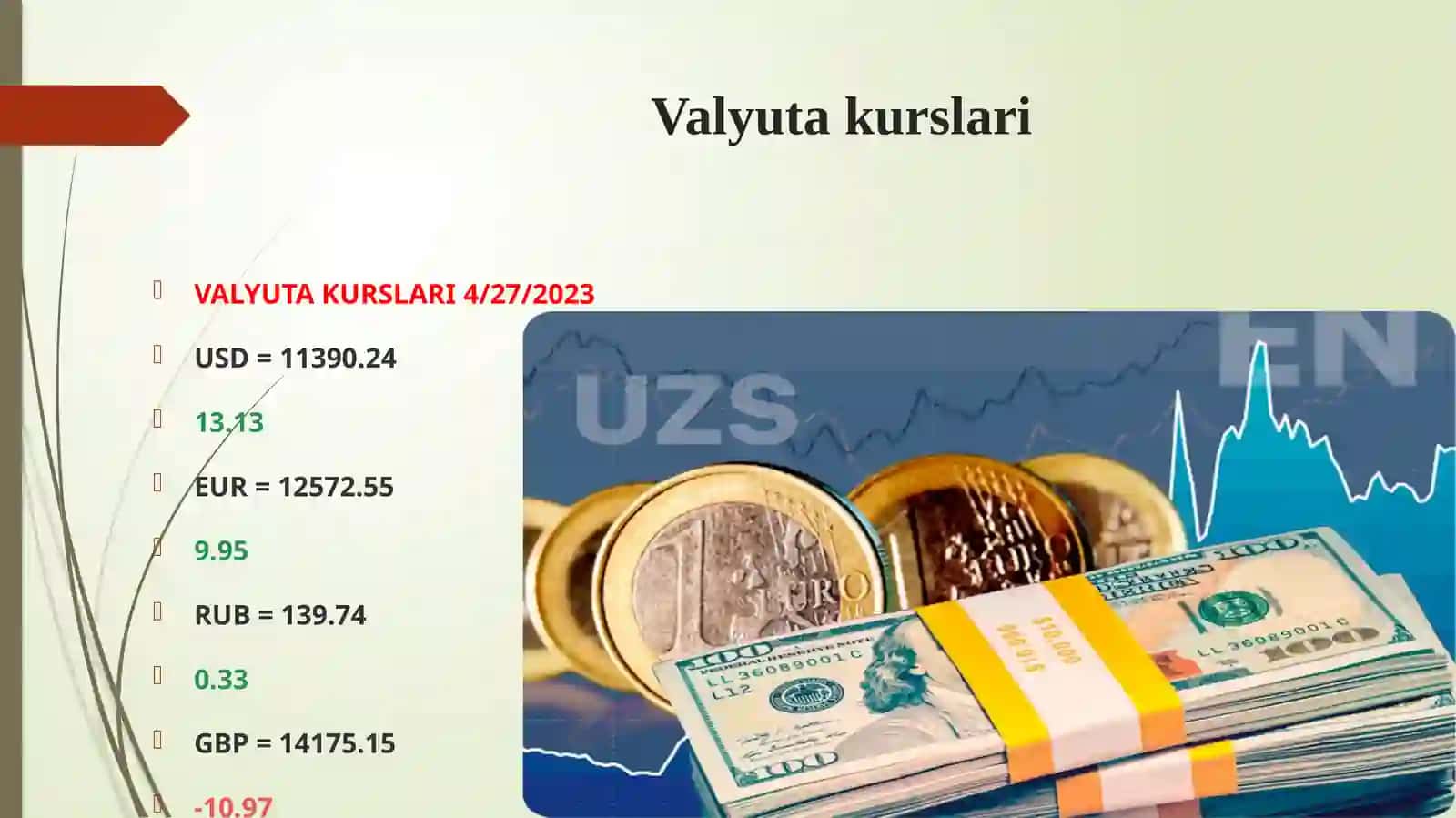 Open.info.uz 2