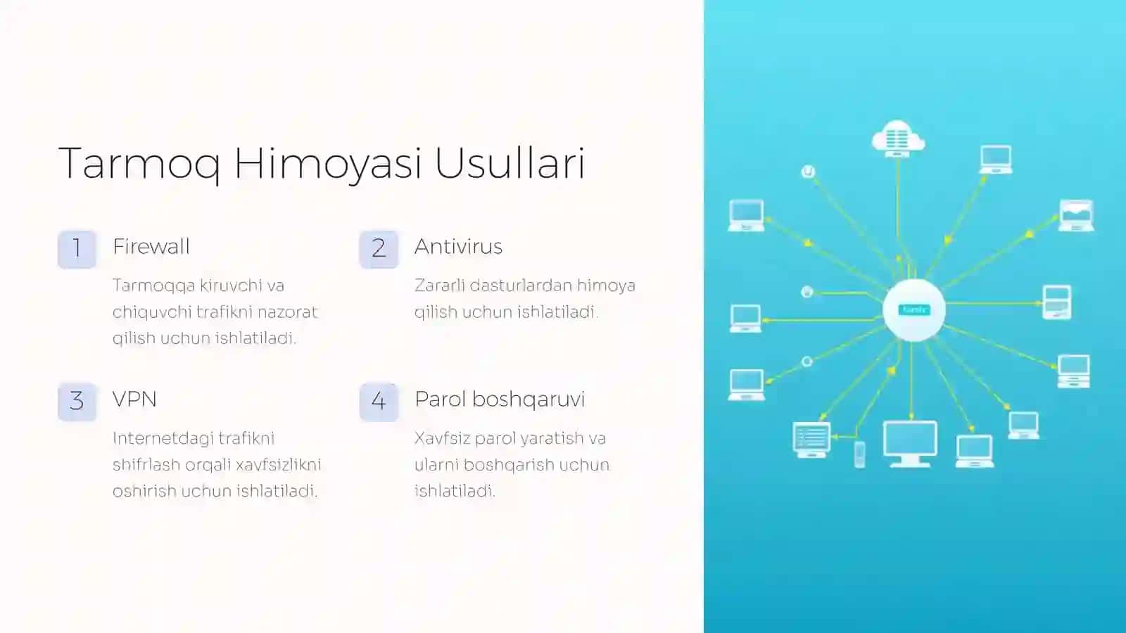 Tarmoq Himoyasi 2