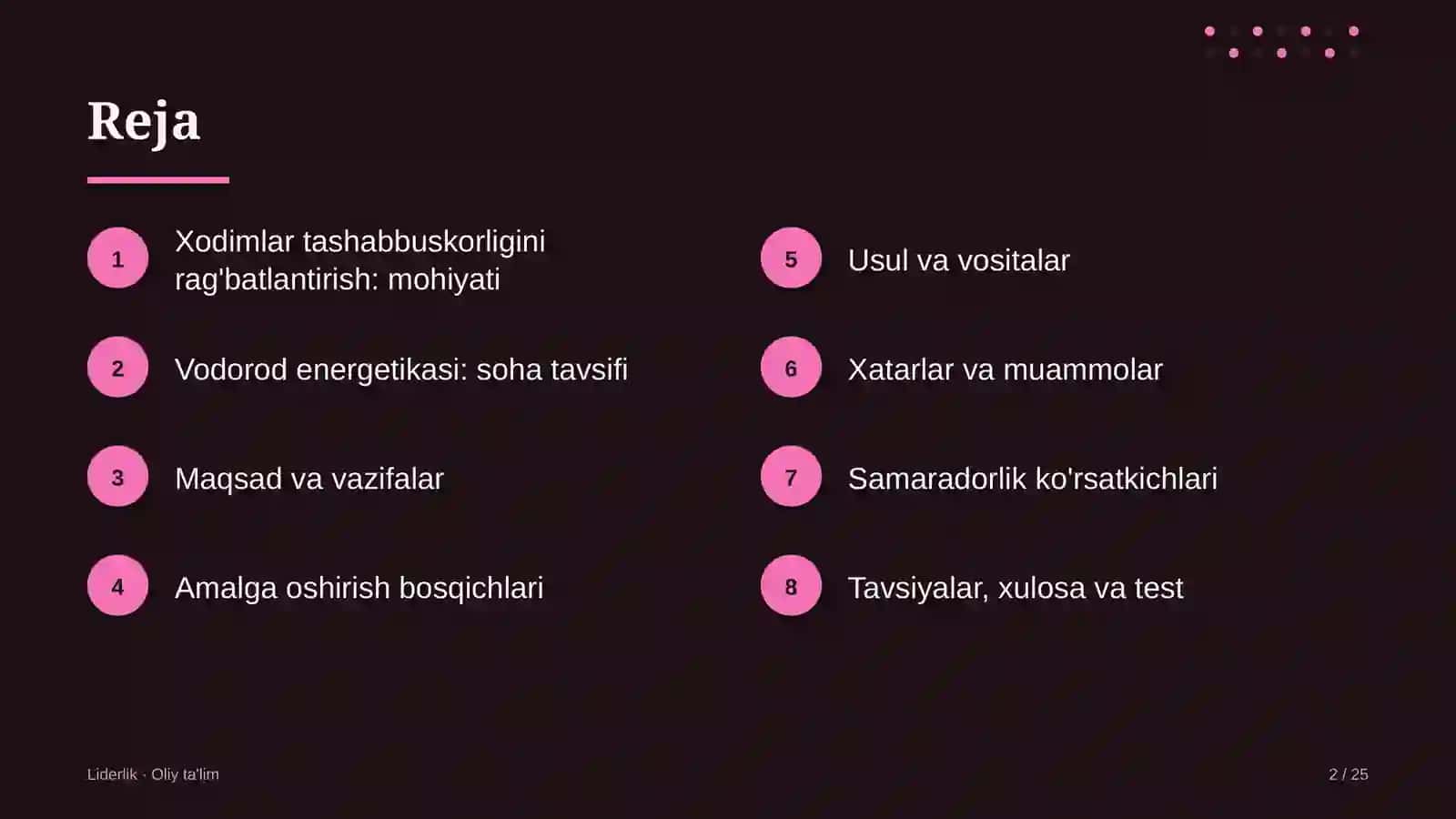 Vodorod energetikasida xodimlarning tashabbuskorligini rag'batlantirish 2