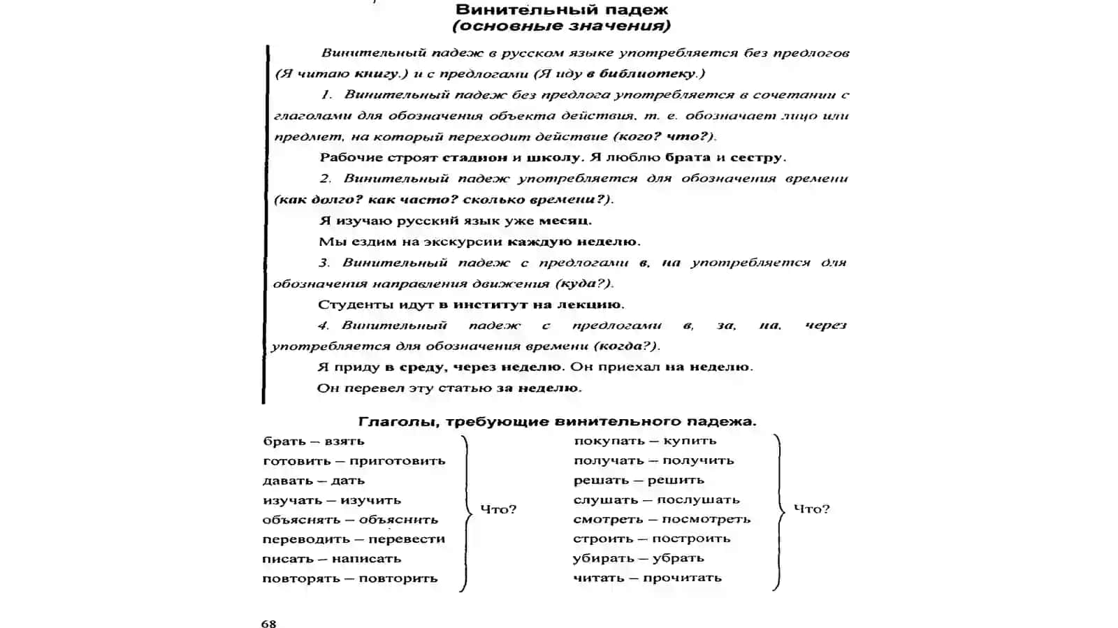 СУЩЕСТВИТЕЛЬНЫЕ В ВИНИТЕЛЬНОМ ПАДЕЖЕ 2