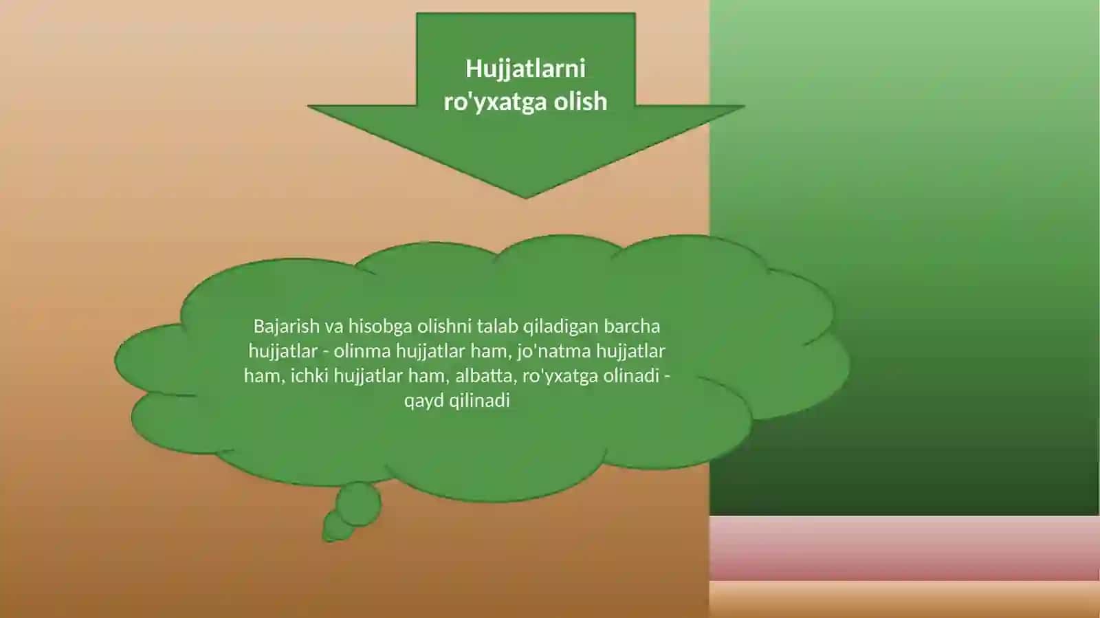 Hujjatlarniro'yxatgaolish 2