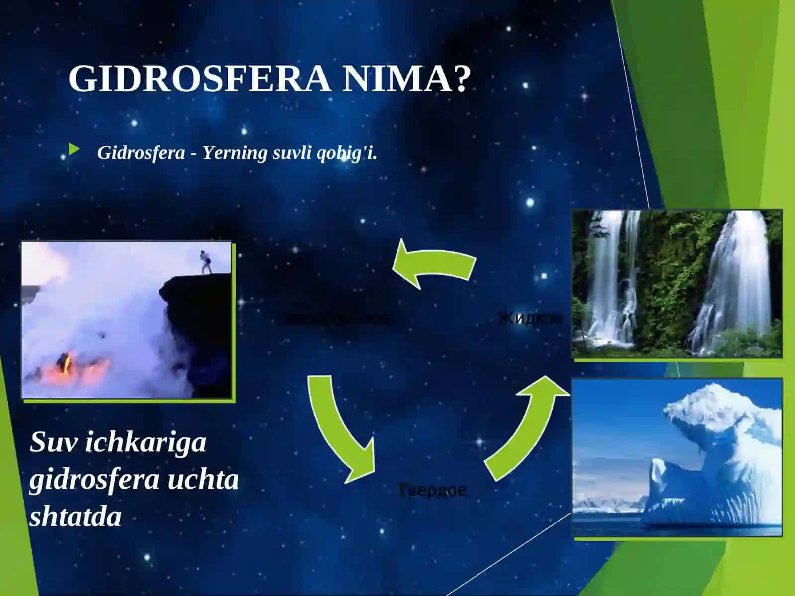 GIDROSFERA NIMA? 2