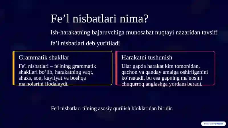 Fe’lnisbatlar 2