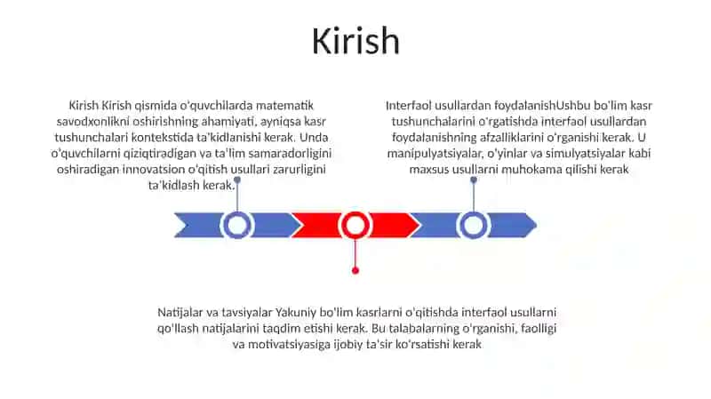3- Sinf Matematika "Ulush Va Kasr " Tushunchalarini O'Rgatishda Interfaol Metodlardan Foydalanish 2
