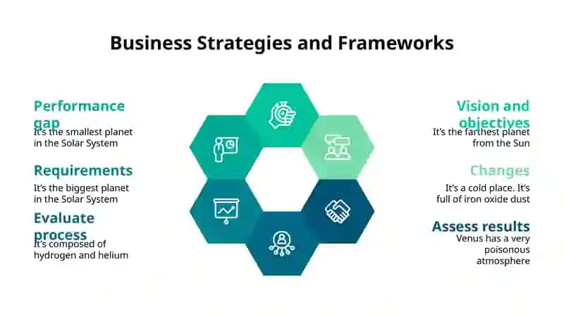 Presentation strategy 2