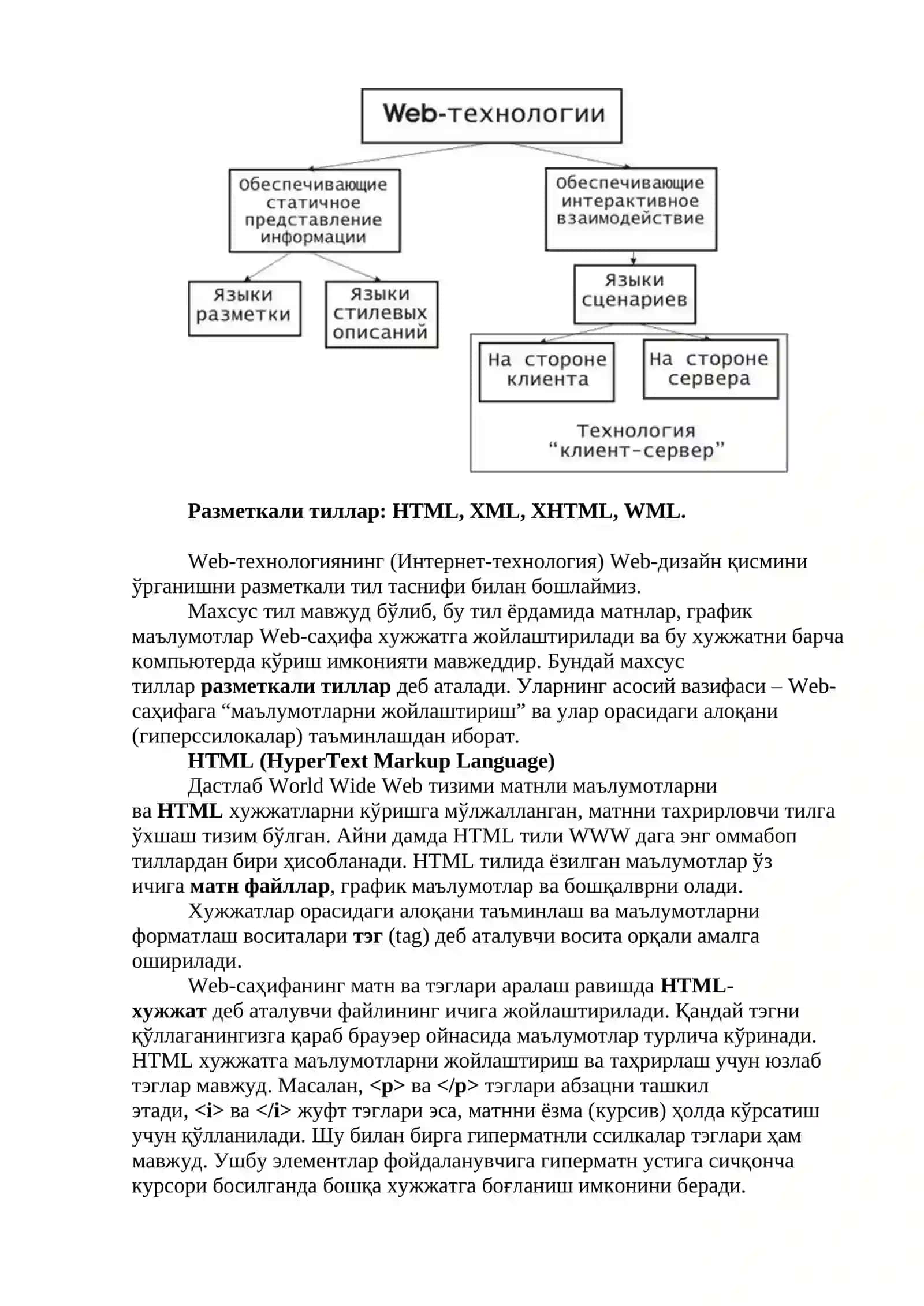 Web-dasturlash faniiga kirish 2