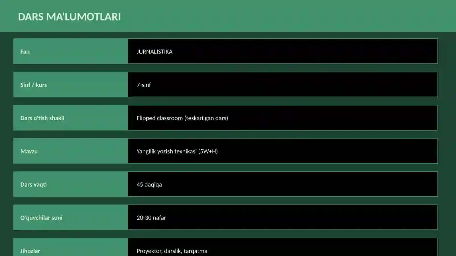 Yangilik yozish texnikasi (5W+H) 2
