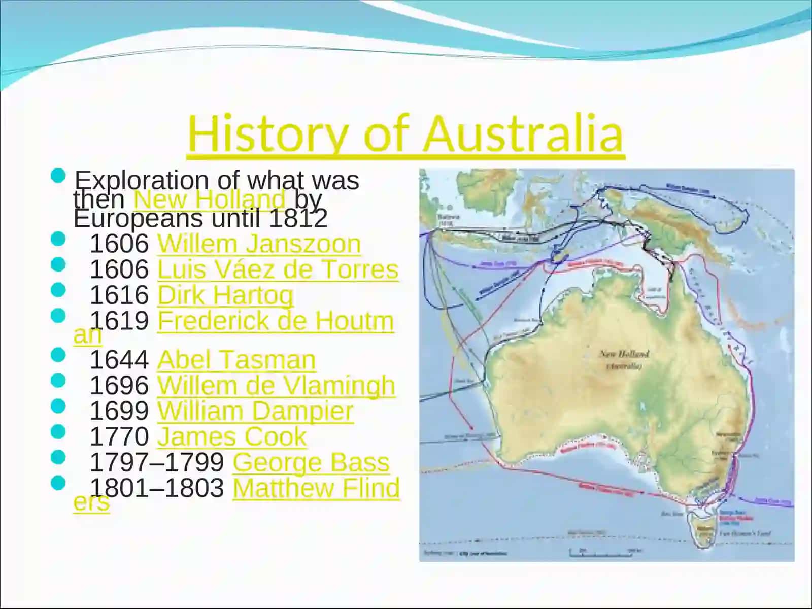 History of Australia 2