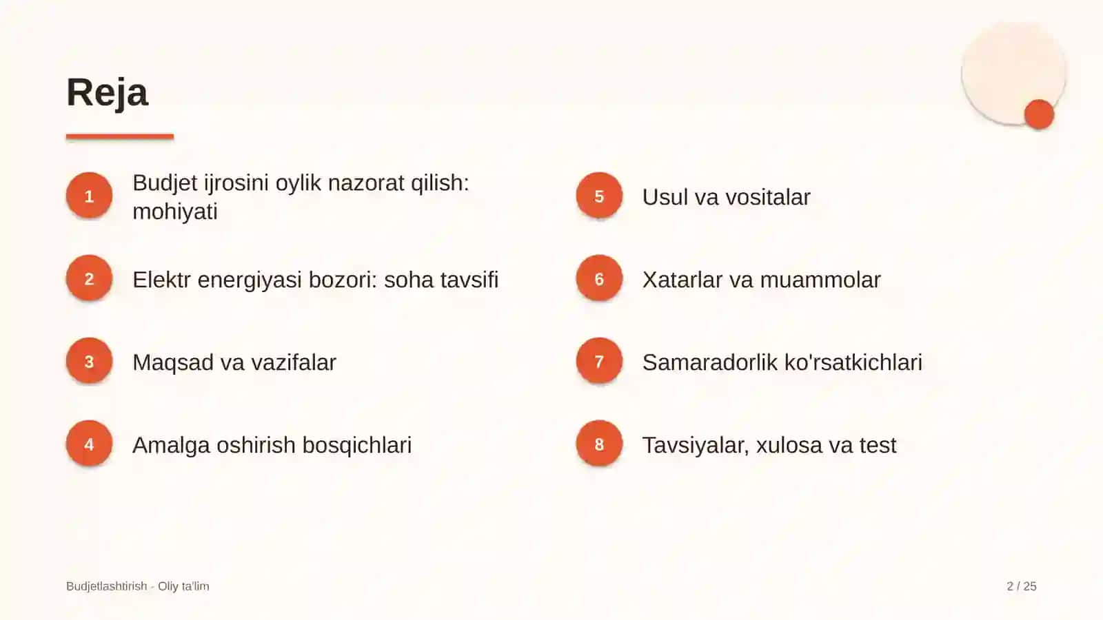 Elektr energiyasi bozorida budjet ijrosini oylik nazorat qilish 2