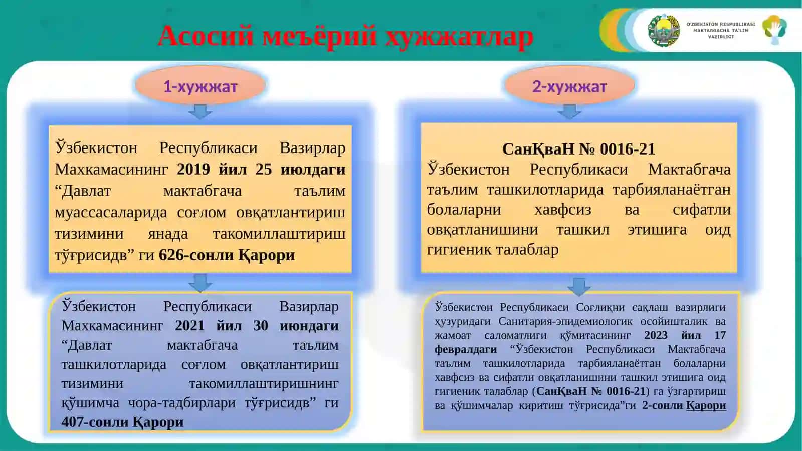 Асосий  меъёрий  хужжатлар 2