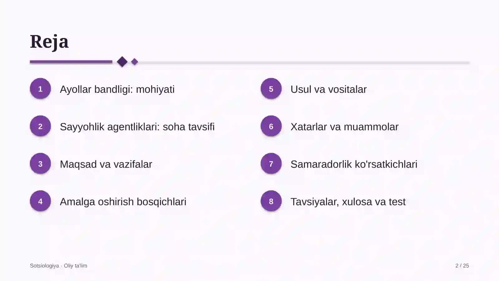 sayyohlik agentliklarida ayollar bandligi 6013 2