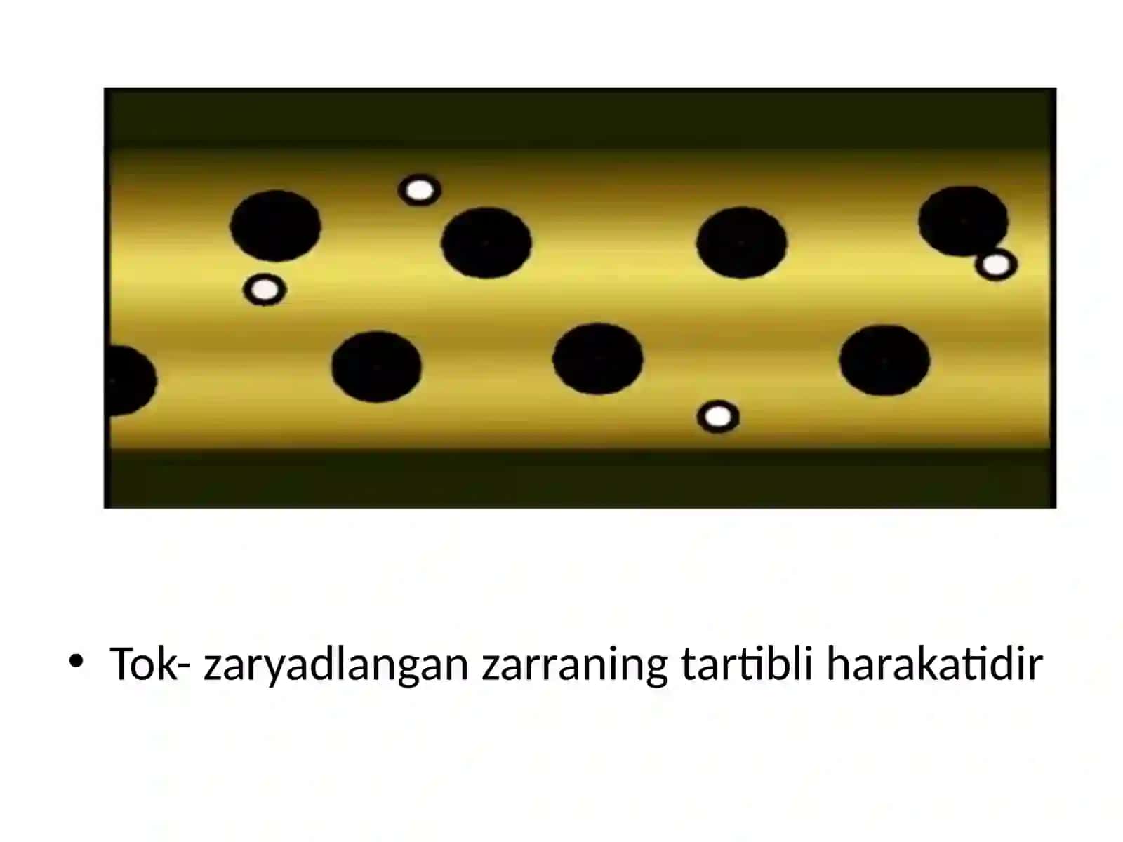 Tok-zaryadlangan zarraning tartibli harakati 2