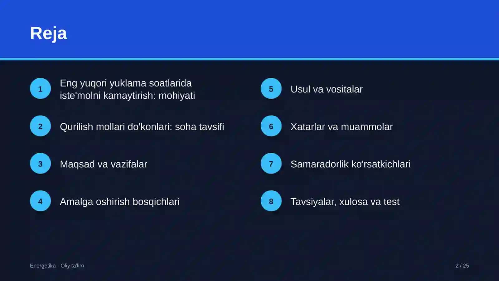 qurilish mollari do'konlarida eng yuqori yuklama soatlarida iste'molni kamaytirish 5025 2