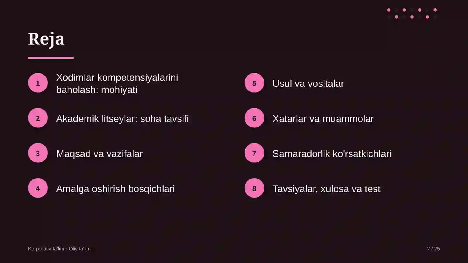 Akademik litseylarda xodimlarning kompetensiyalarini baholash 2