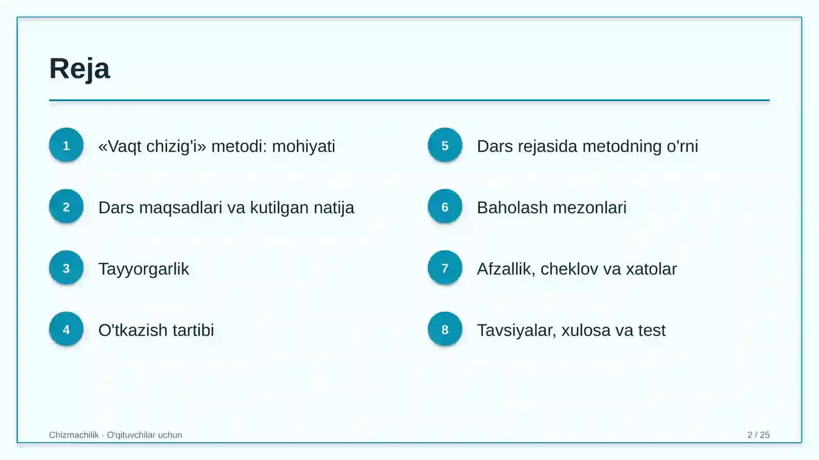 chizmachilik darslarida vaqt chizig'i metodidan foydalanish 8997 2