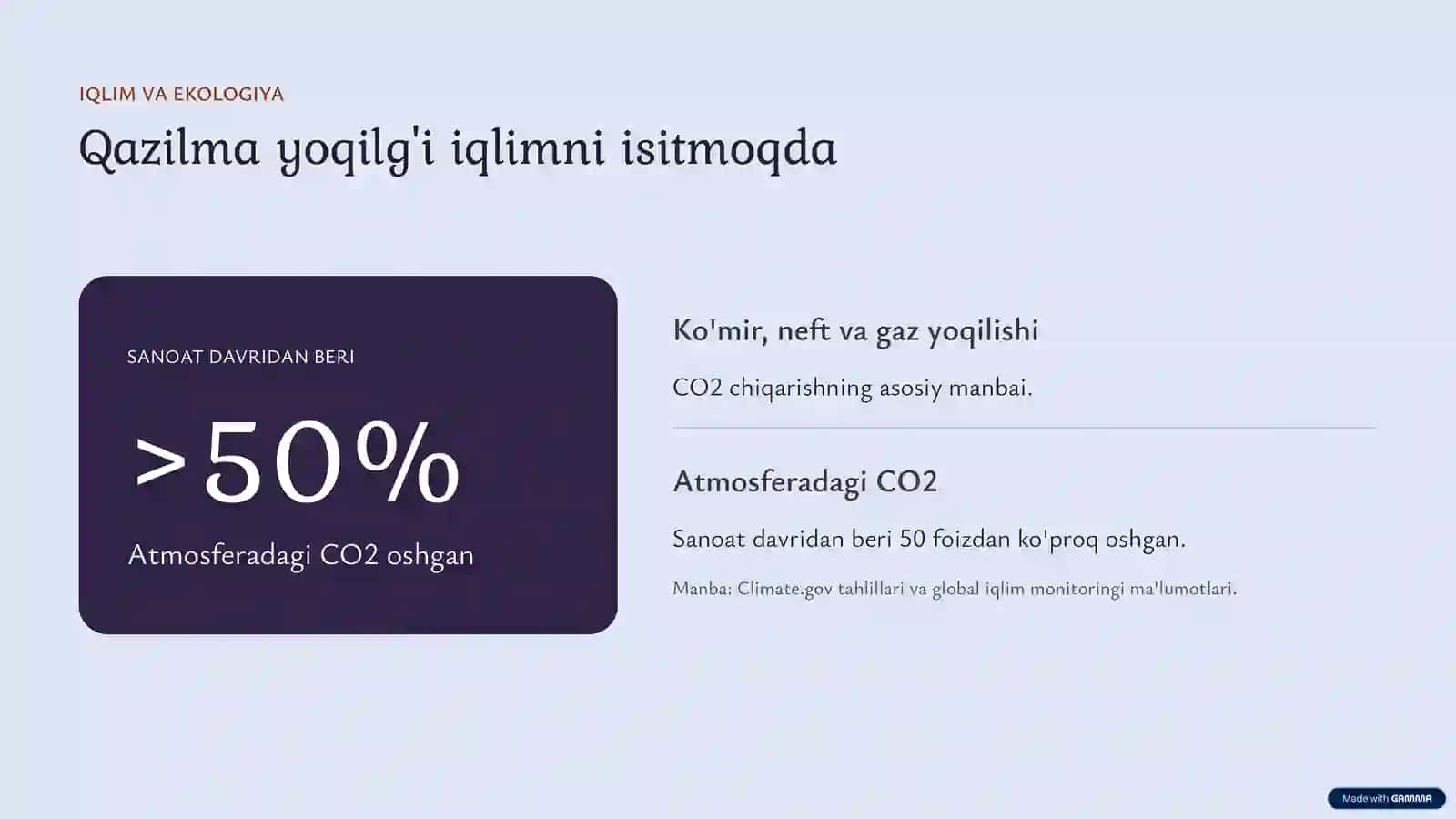 ENERGETIKA TRANSFORMATSIYASI 2