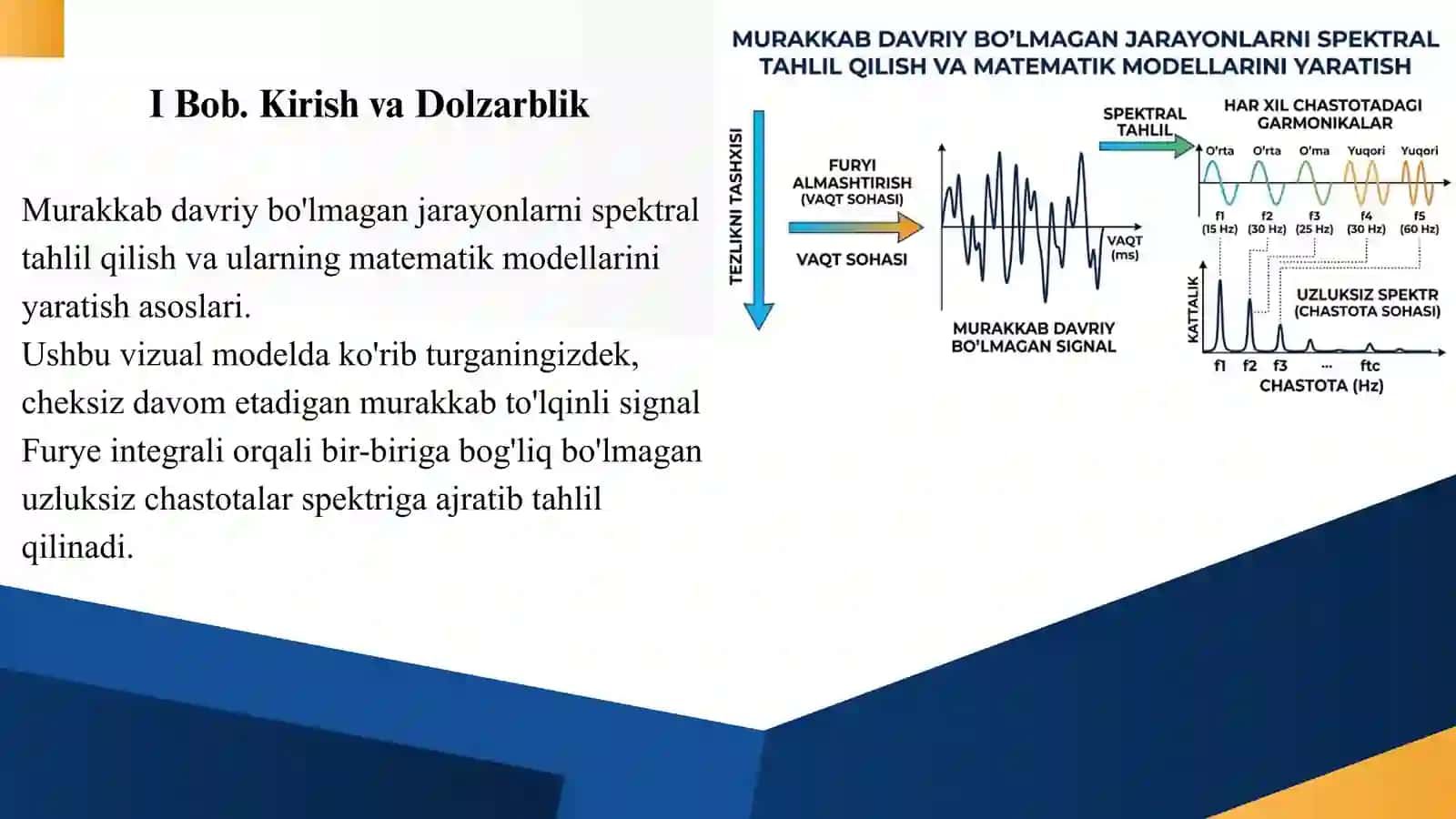 "FURYЕ INTEGRALI VA ALMASHTIRISHLAR" 2