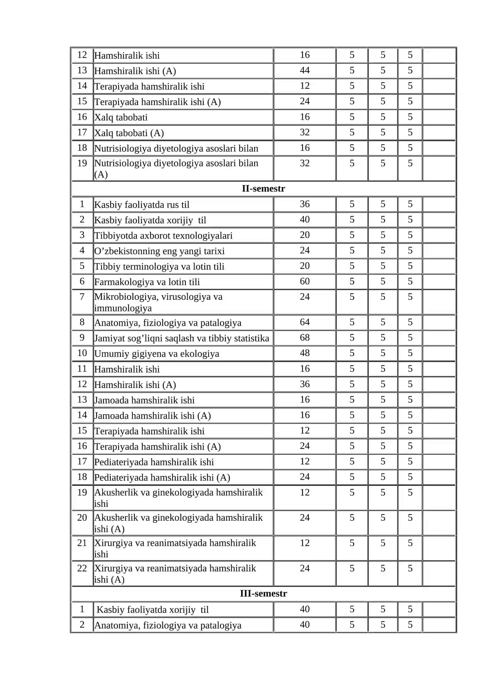 AKADEMIK MA‘LUMOTNOMA 2