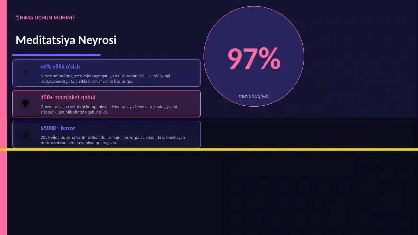Meditatsiya Neyrosi 2