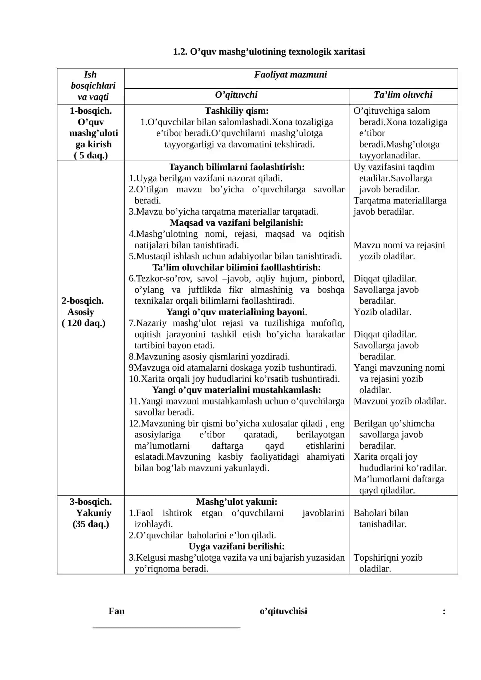 Kamera kuzatuv dasturini sozlash 2