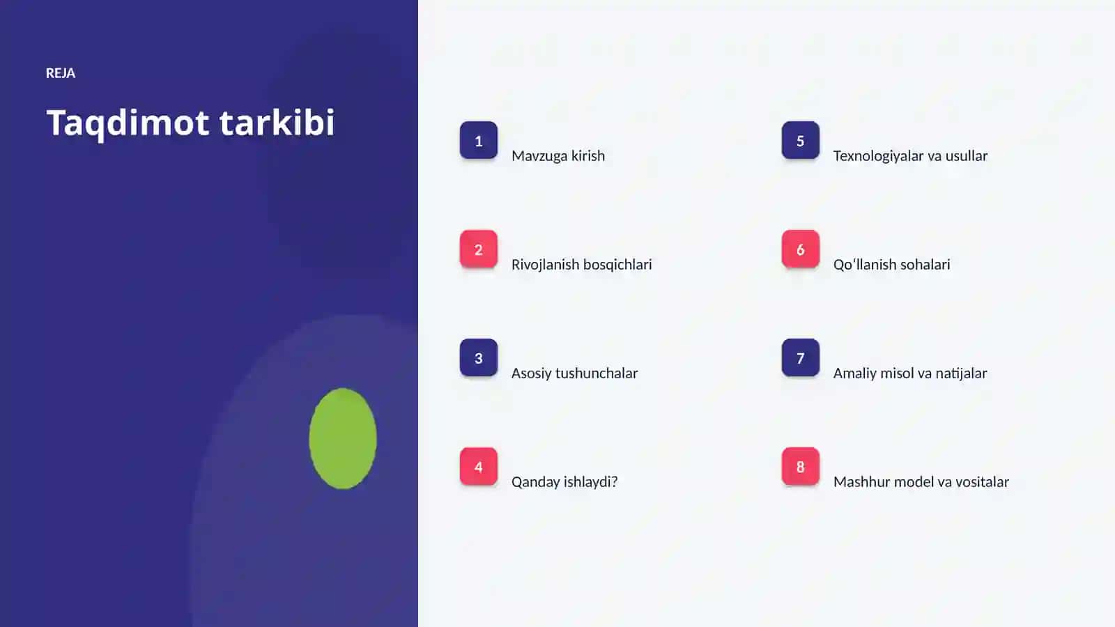 Mashinali o'rganish va chakana savdo: integratsiya qo'llanmasi 2