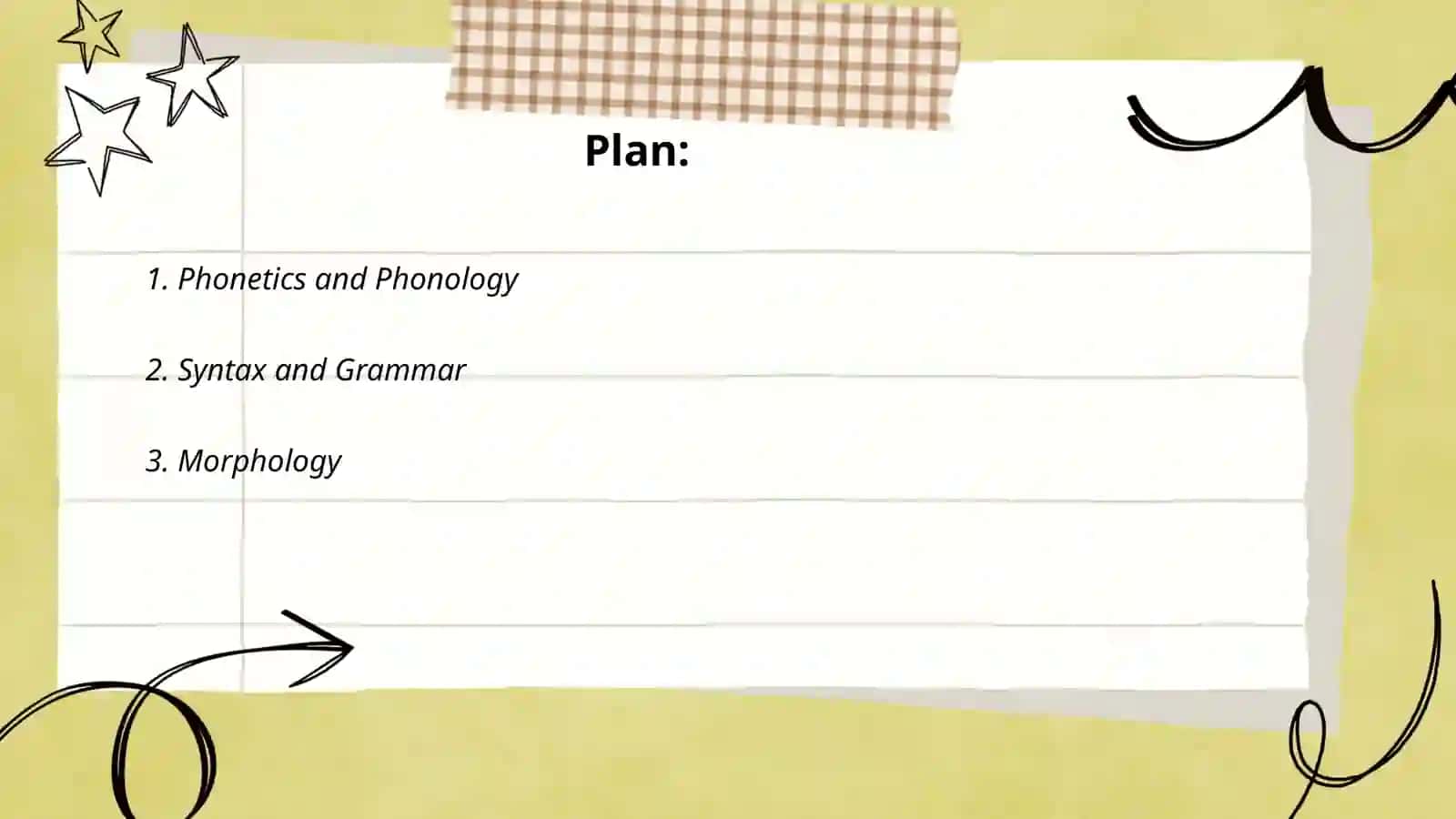 Language and communication 2