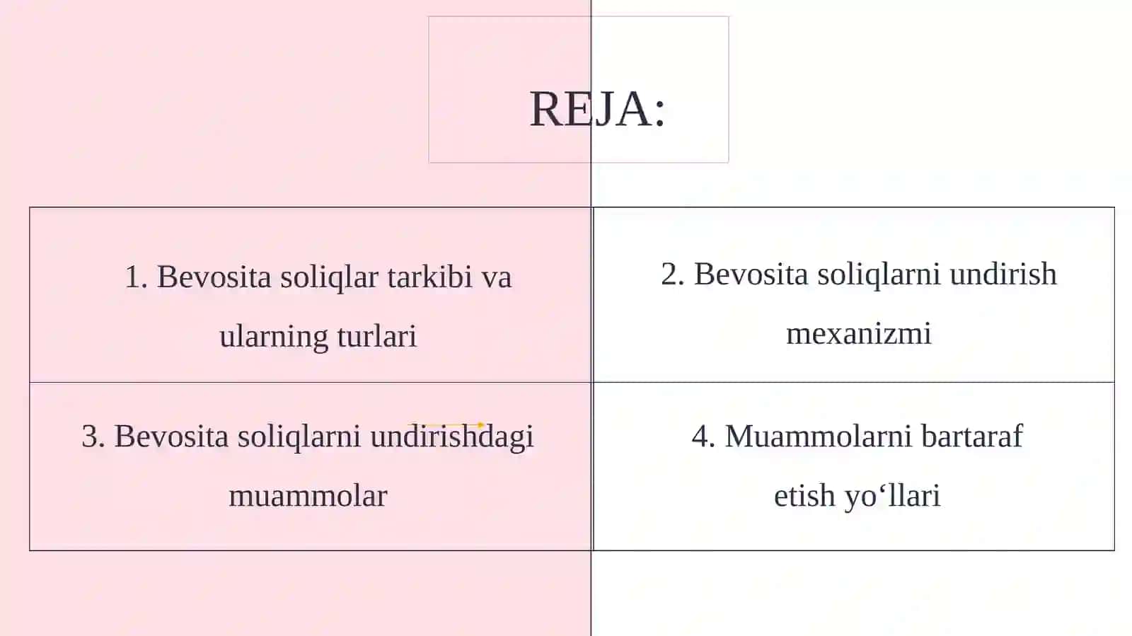 Bevosita soliqlar tarkibi, ularni undirish mexanizmidagi muammolar va ularni bartaraf qilish yo'llari 2