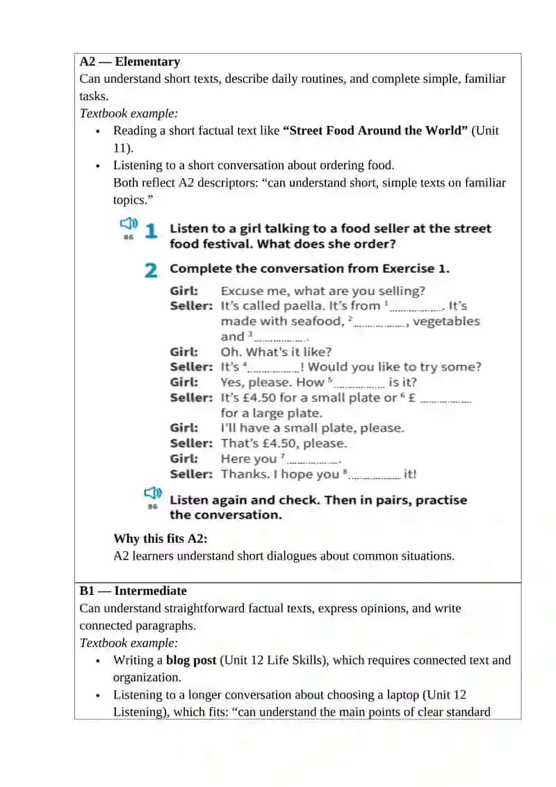 CEFR Analysis 2