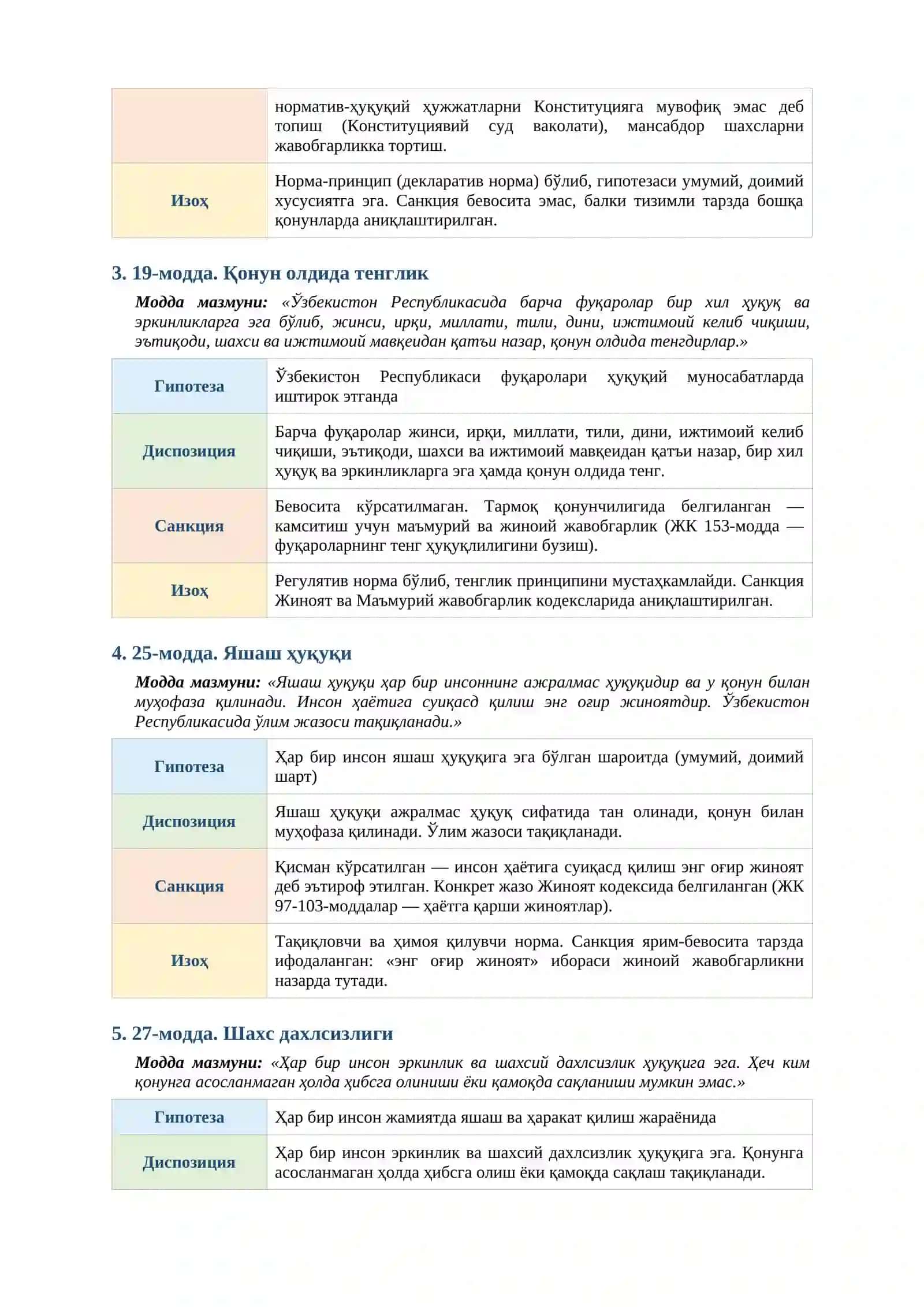 7-модда. Халқ ҳокимиятчилиги 2