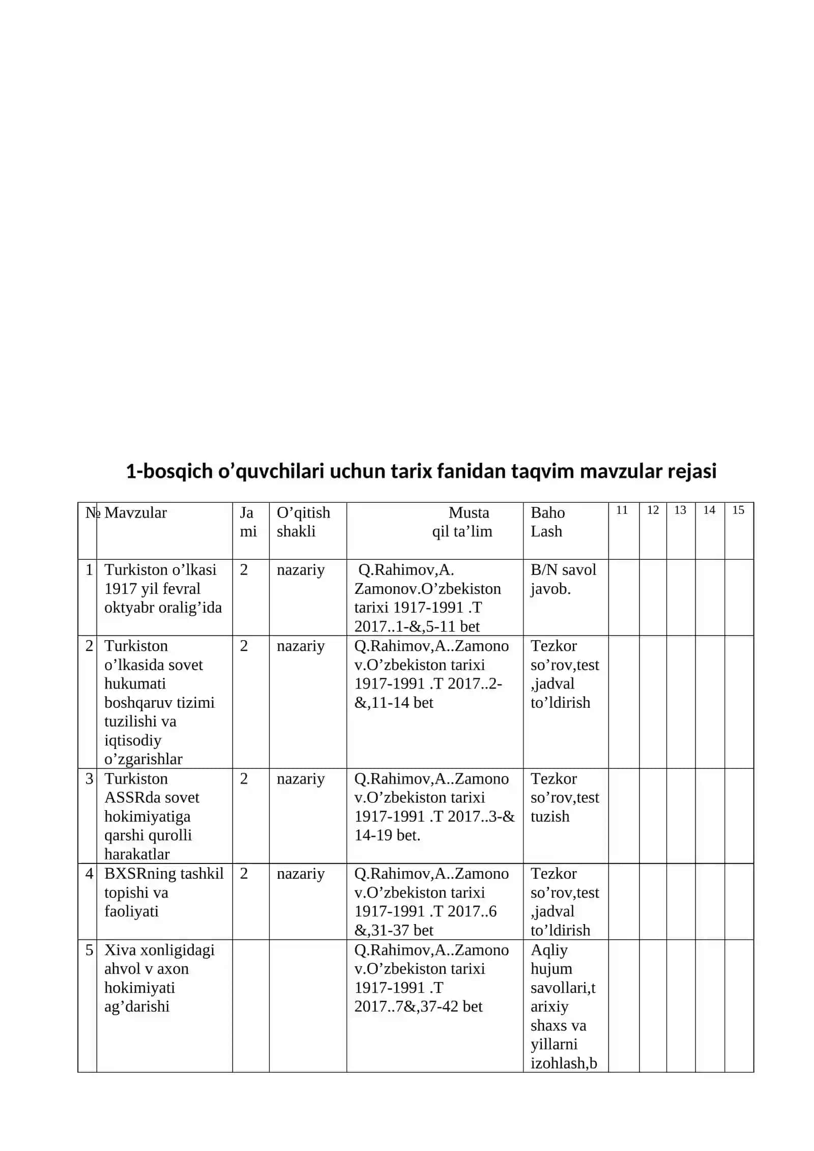 TARIX FANIDAN O’QITISH MATERIALLARI TO'PLAMI 2