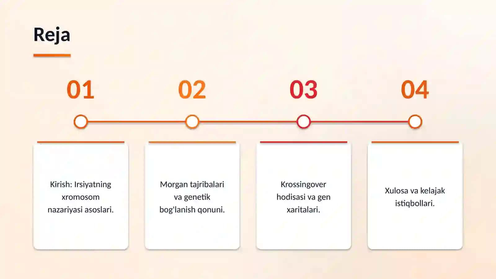 Irsiyatning xramasoma nazariyasi Morgan genlarni birikish holati Krasingover Belgilarni jinsga bikkan holatda irsiylanishi 2
