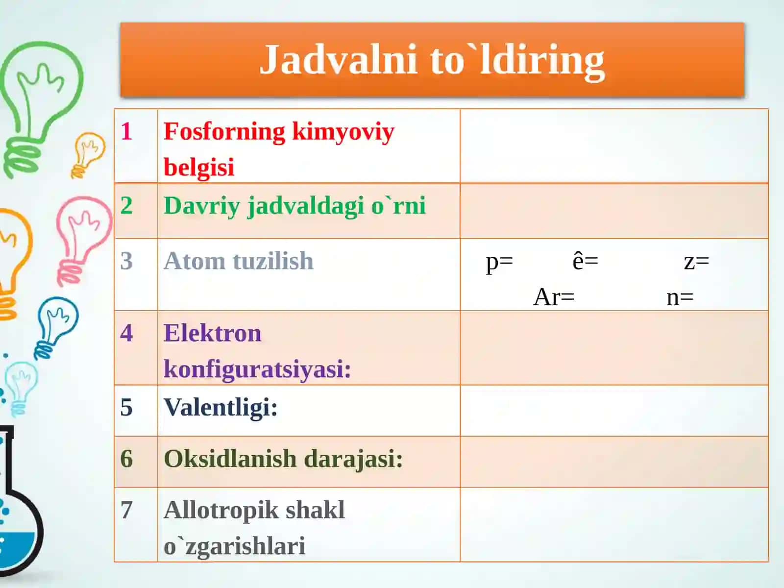 Fosforning kislorodli birikmalari 2