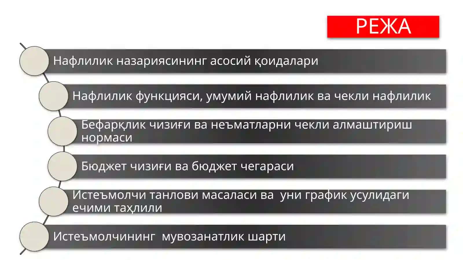 ИСТЕЪМОЛЧИ ТАНЛОВИ НАЗАРИЯСИ/МИКРОИҚТИСОДИЁТ 2