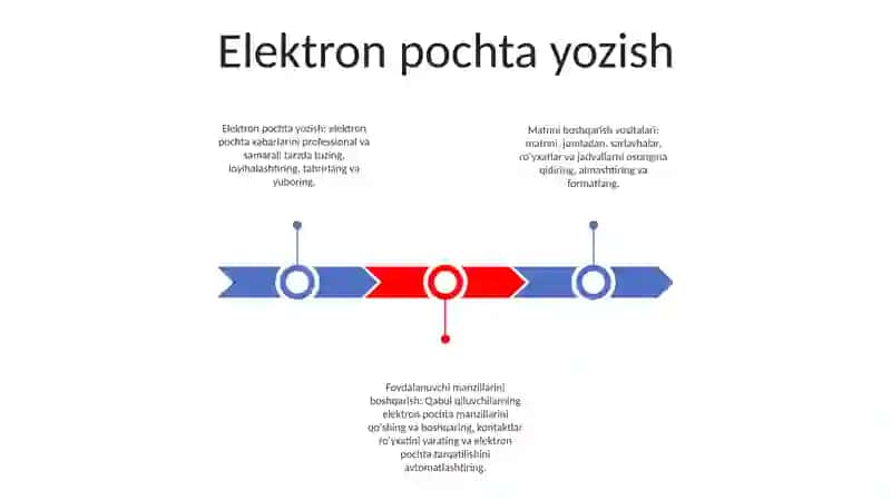 Elektron pochta yozish 2