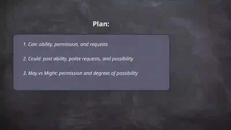Modal Verbs 2