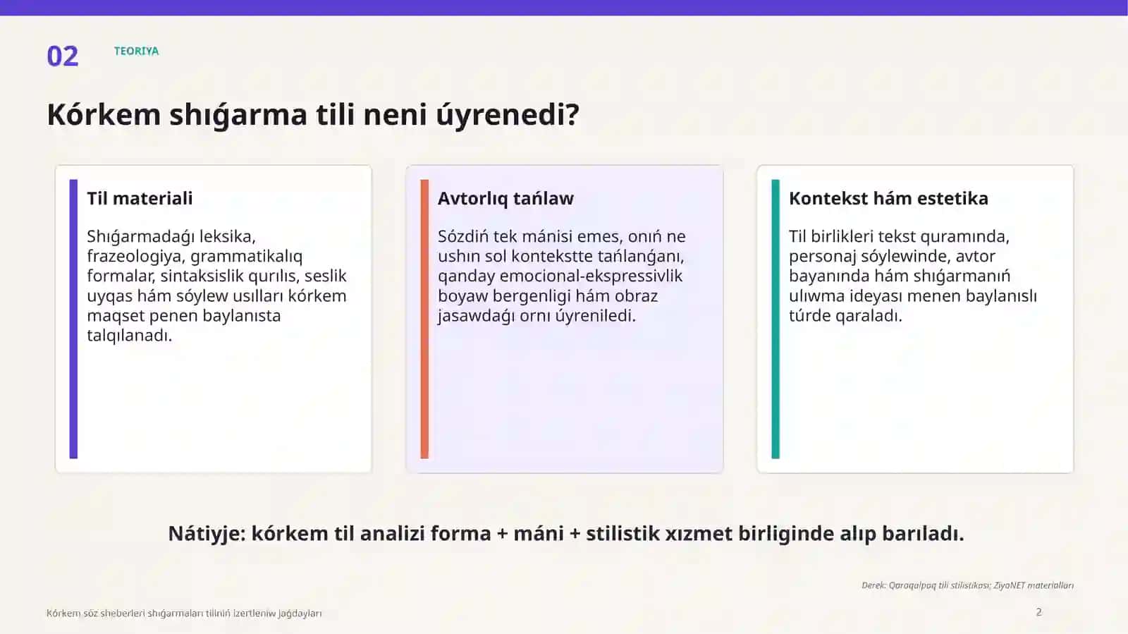 Kórkem Sóz Sheberleri Shıǵarmalari TiliniŃ Izertleniw Jaǵdaylari 2