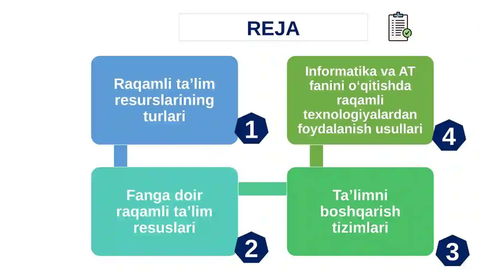 FANGA DOIR RAQAMLI TA’LIM RESURSLARIDAN FOYDALANISH METODIKASI 2