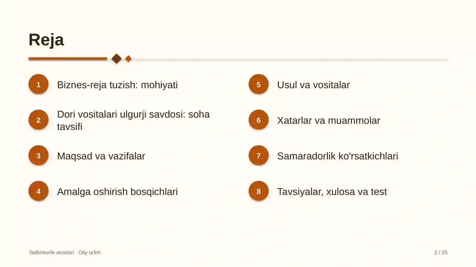 dori vositalari ulgurji savdosida biznes reja tuzish 5128 2