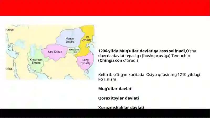 Jaloliddin Manguberdi va Yaqin Sharq musulmon davlatlari munosabatlari 2