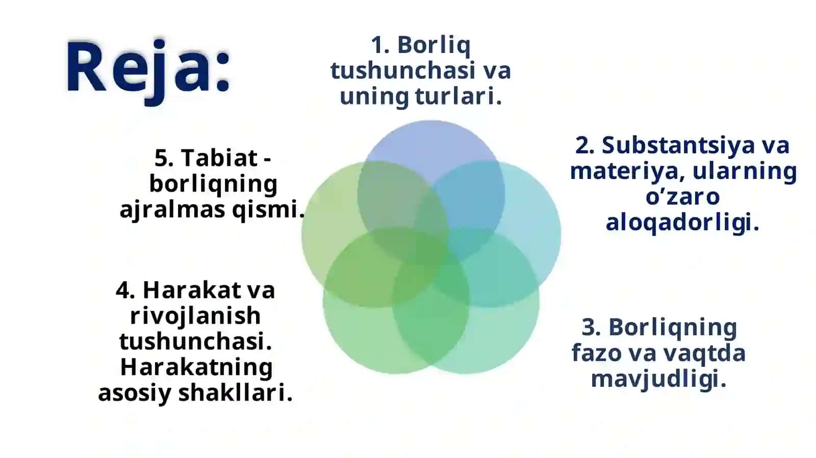 Borliq(ontologiya)varivojlanishfalsafasi 2