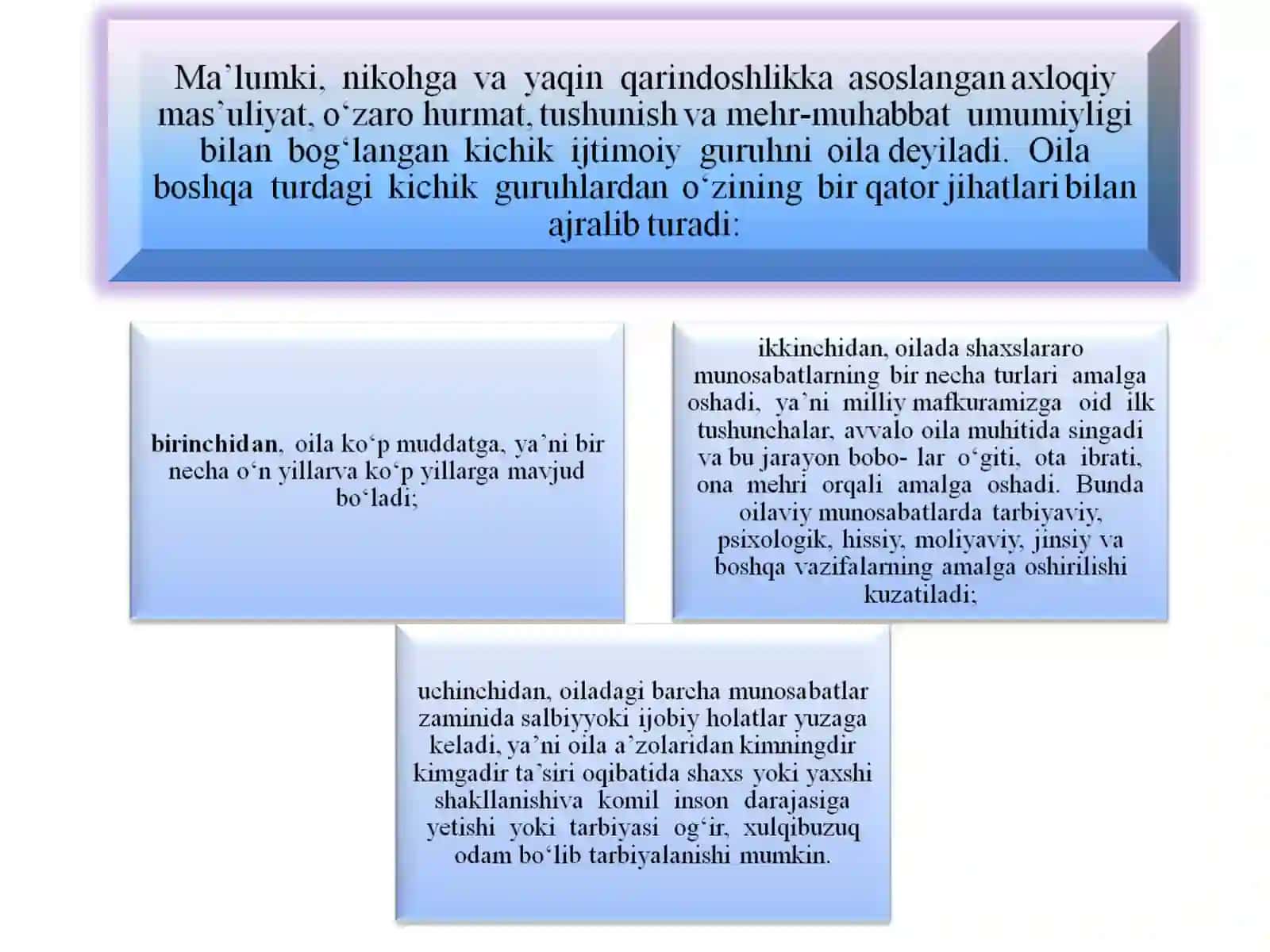 Оила хусусидаги шарқ мутафаккирларининг қарашлари 2