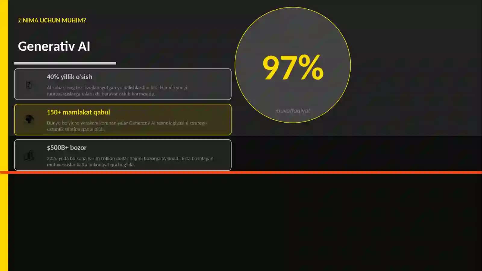 Generativ AI 2