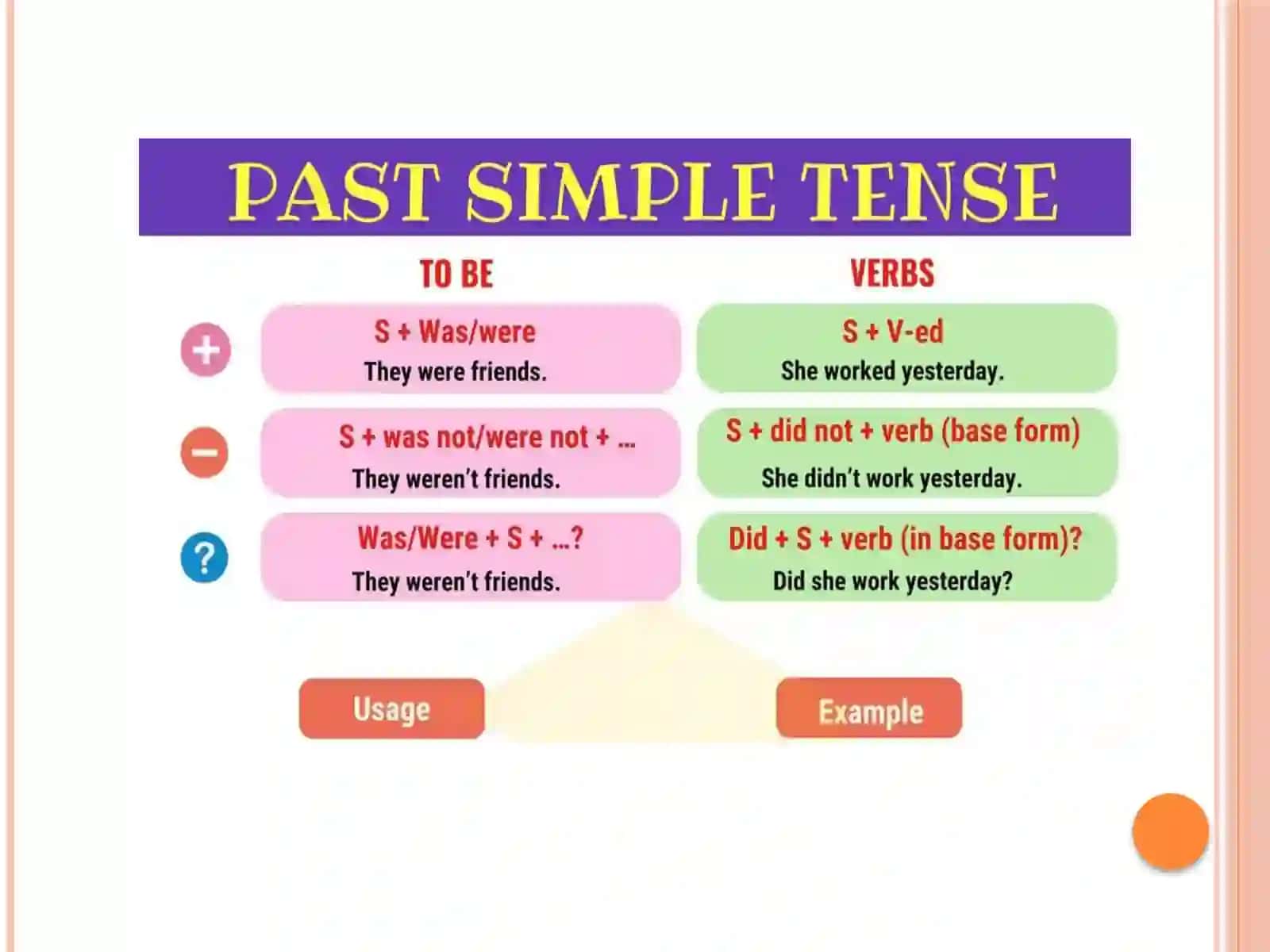 Past tenses 2