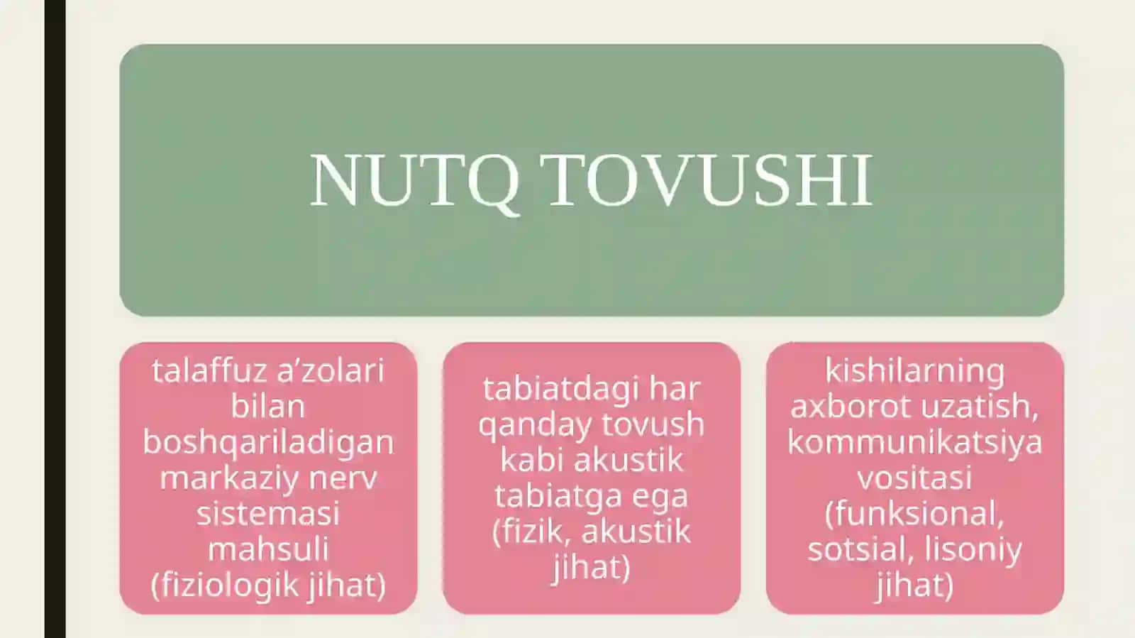 O‘zbek tili fonetika sathi va fonologiyasi 2