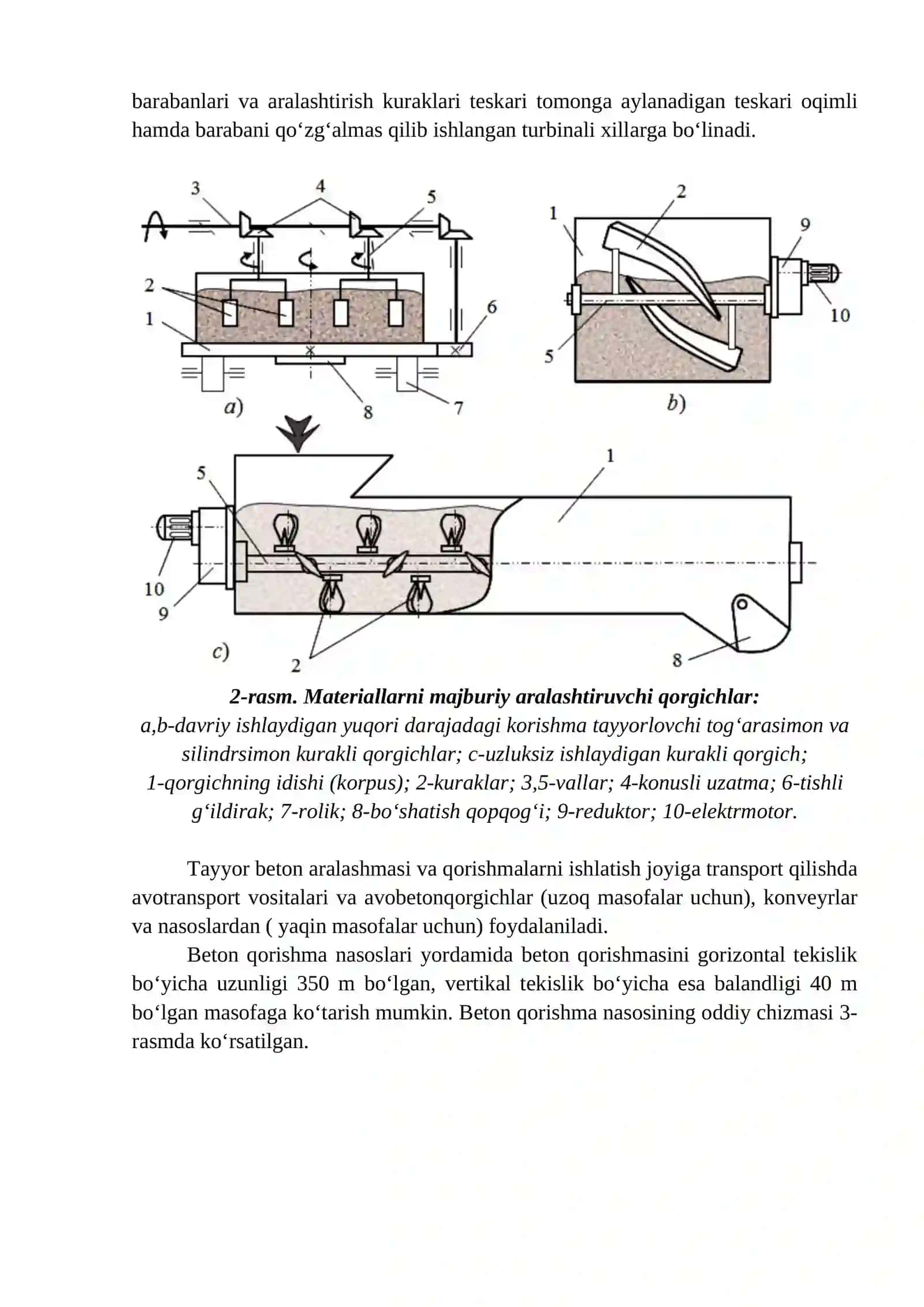 Betonqorgich, beton nososi va avtobetonqorgichlarni tahlil etish 2