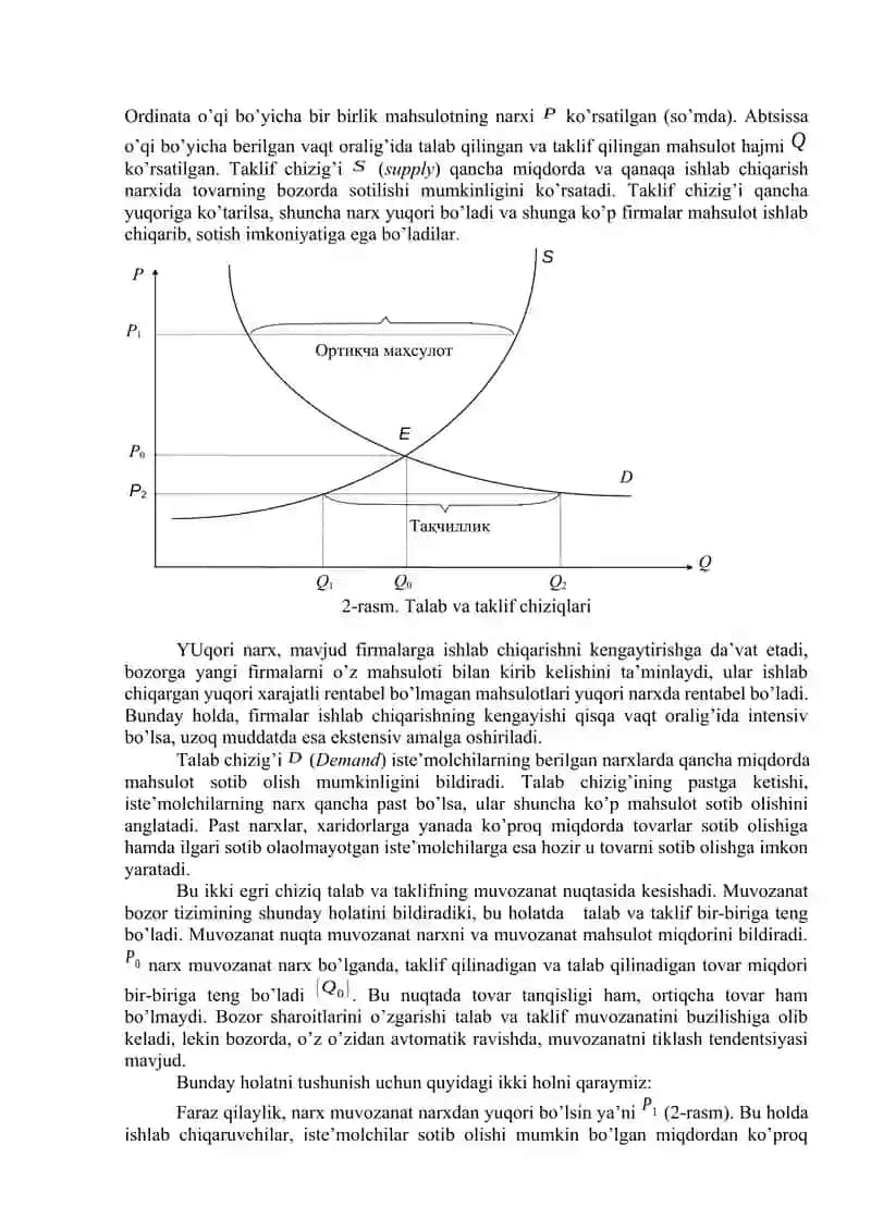 Talab va taklif nazariyasi asoslari 2