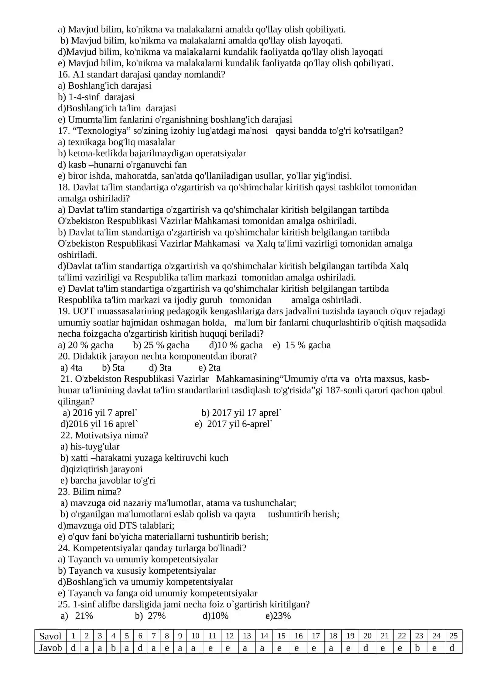 Boshlang’ich ta`lim yo`nalishi o`qituvchilari uchun testlar 2
