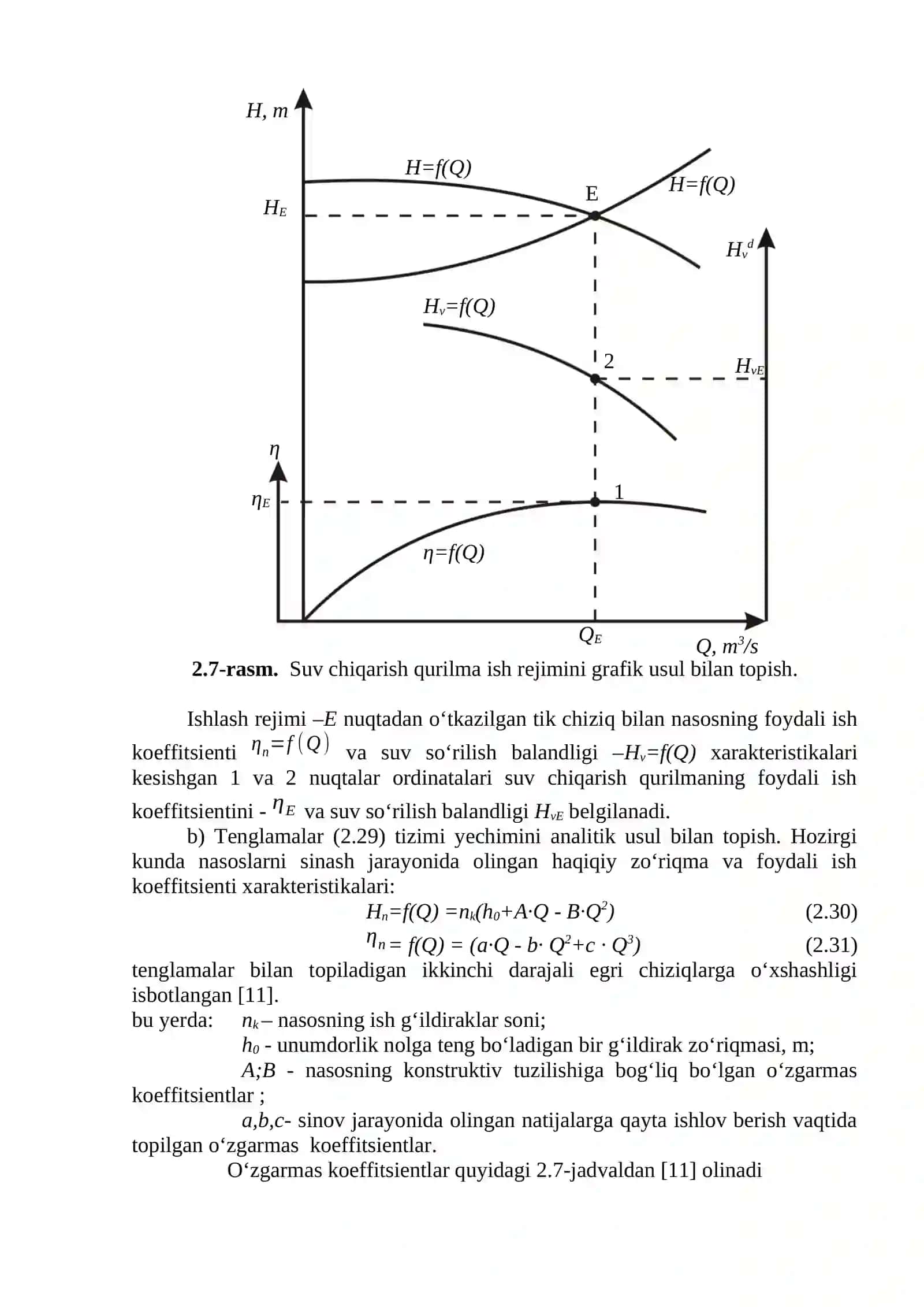 Suv chiqаrish qurilmаlаrining tехnоlоgik ko‘rsаtkichlаri 2